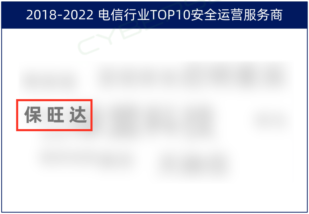 TOP10厂商！尊龙人生就是博首页入选电信行业TOP10清静运营服务商，，，实力领跑赛道